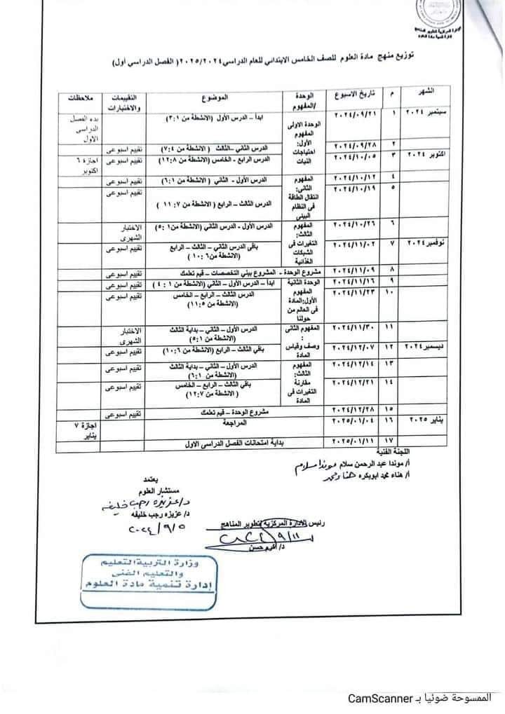 توزيع منهج العلوم الصف الخامس الابتدائي 